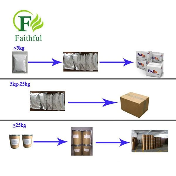 Irbesartan Powder CAS 138402-11-6 Irbesartan Powder CAS 138402-11-6