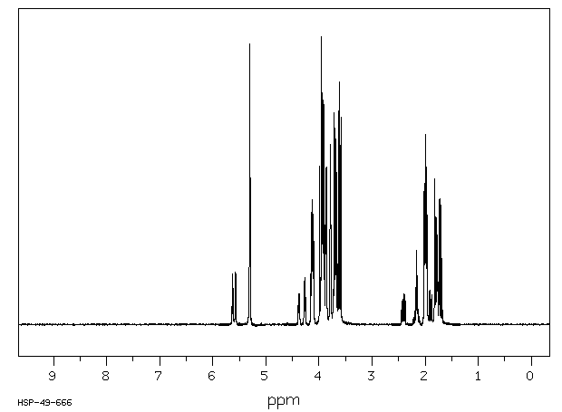 2-Deoxy-D-ribose NMR 2-Deoxy-D-ribose NMR